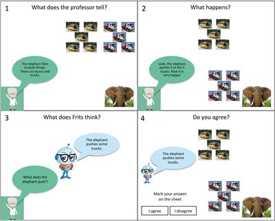 The Understanding of Scalar Implicatures in Children With Autism Spectrum Disorder: Dichotomized Responses to Violations of Informativeness